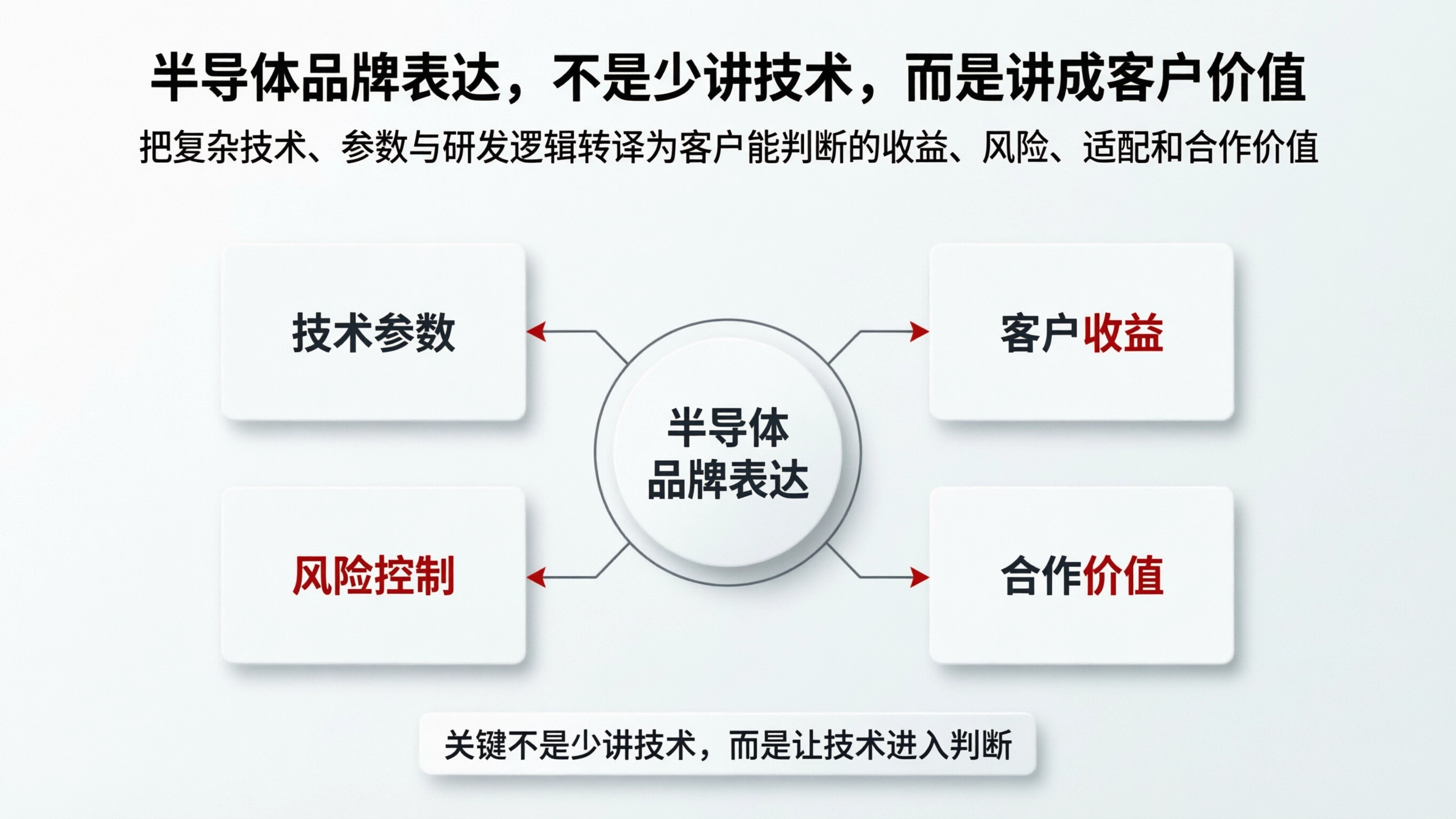 配图1.png
