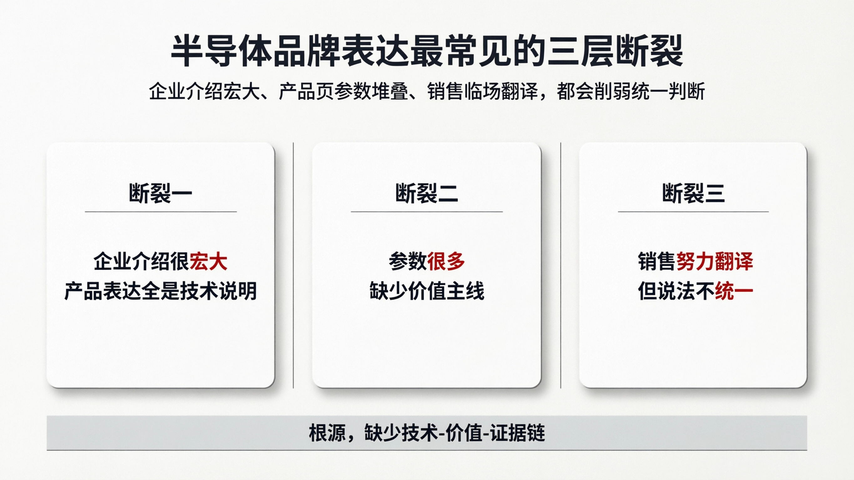 配图4.png