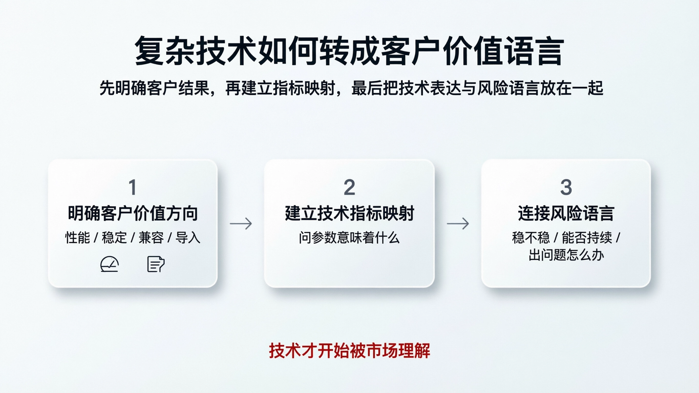 配图5.png