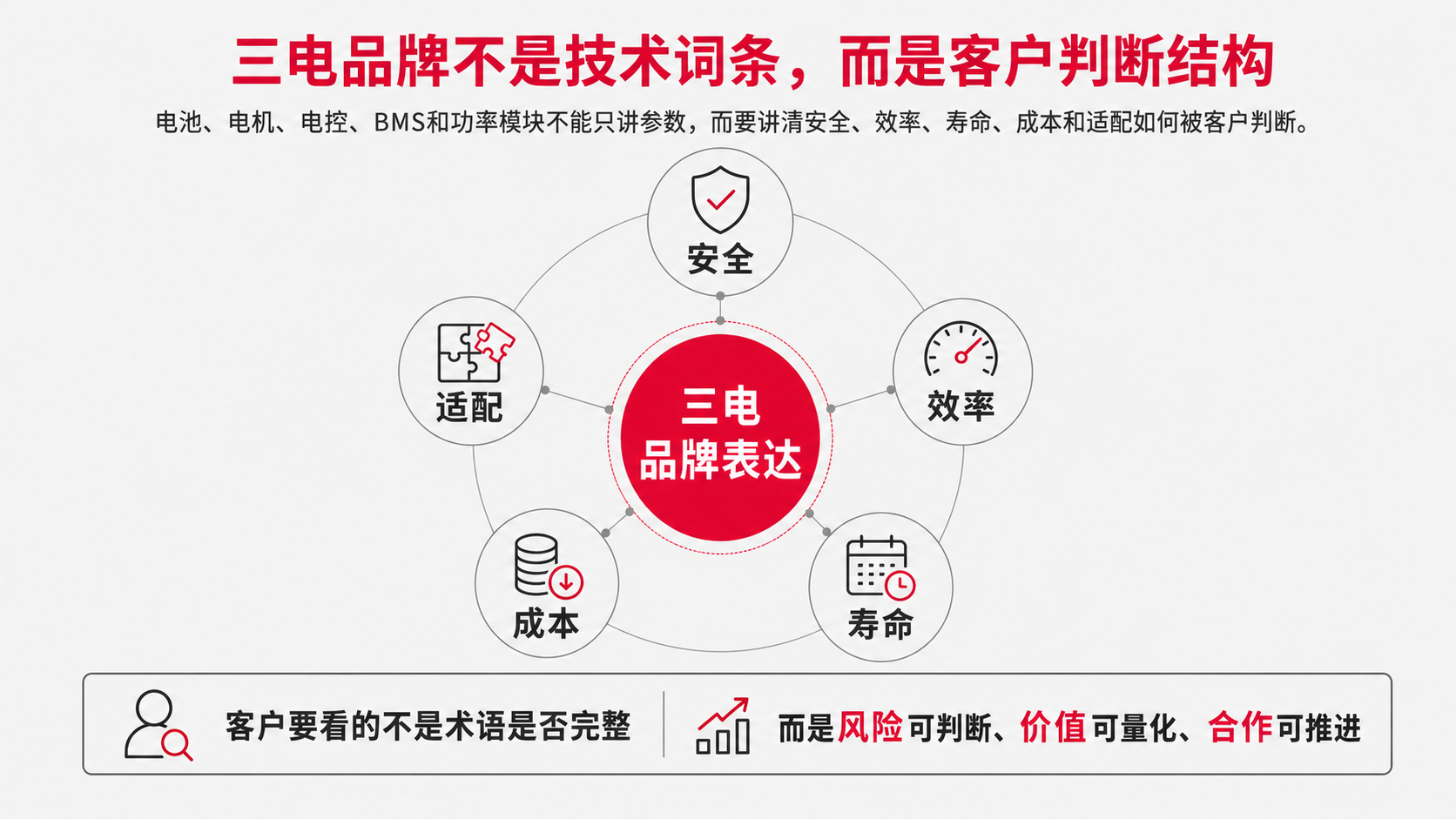 配图1.png