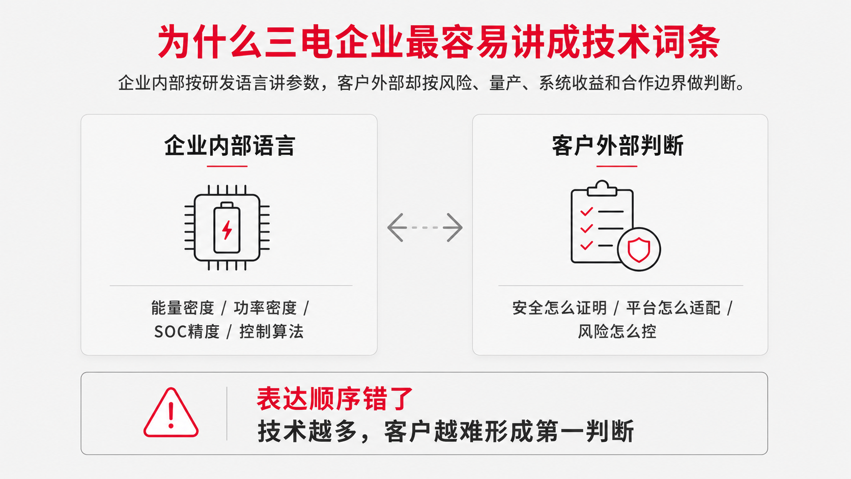 配图2.png