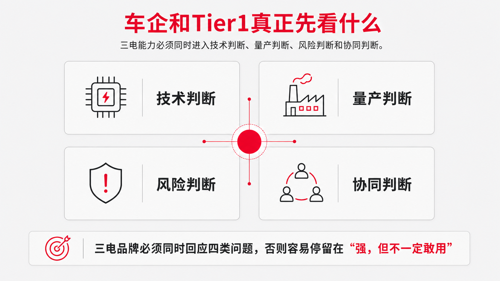 配图3.png
