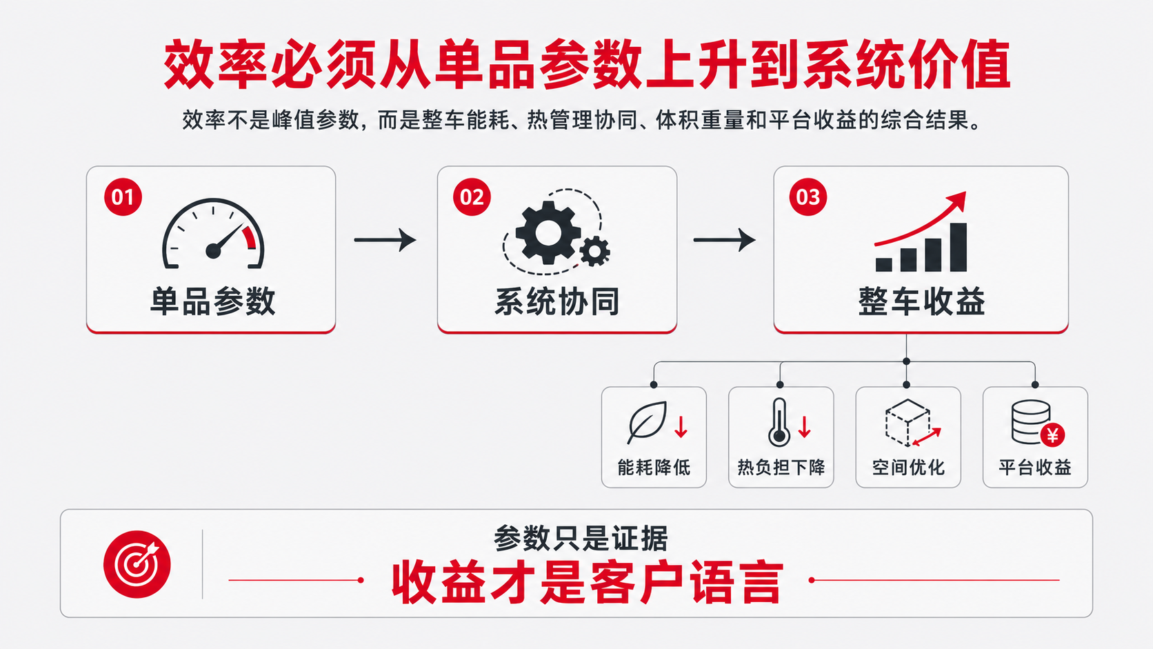 配图5.png