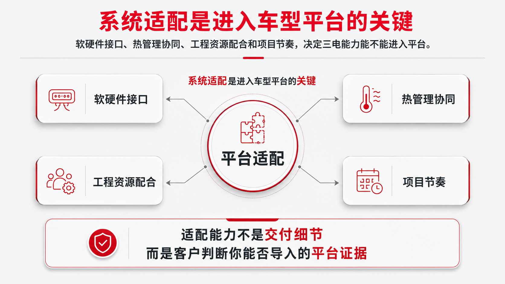 配图7.png