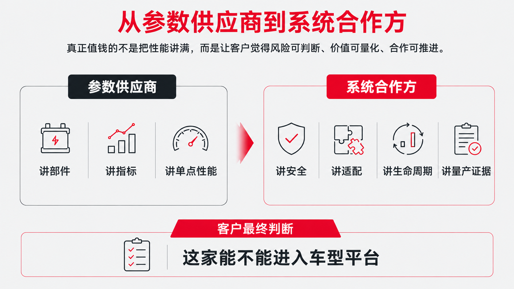 配图9.png