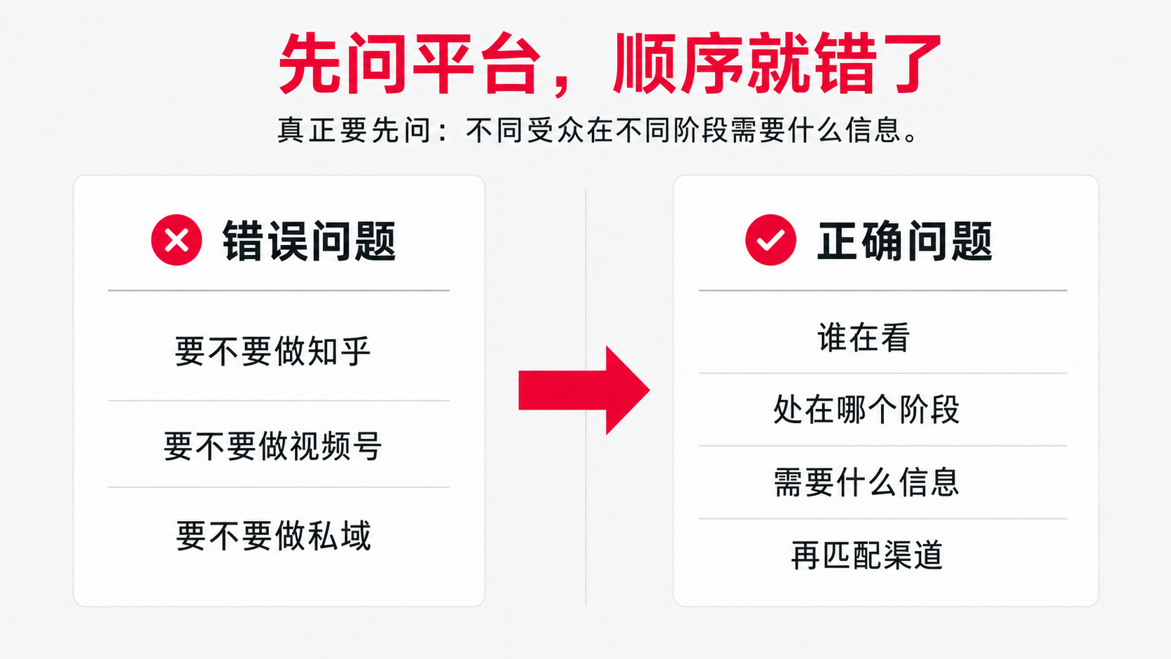 1-先问平台?.png