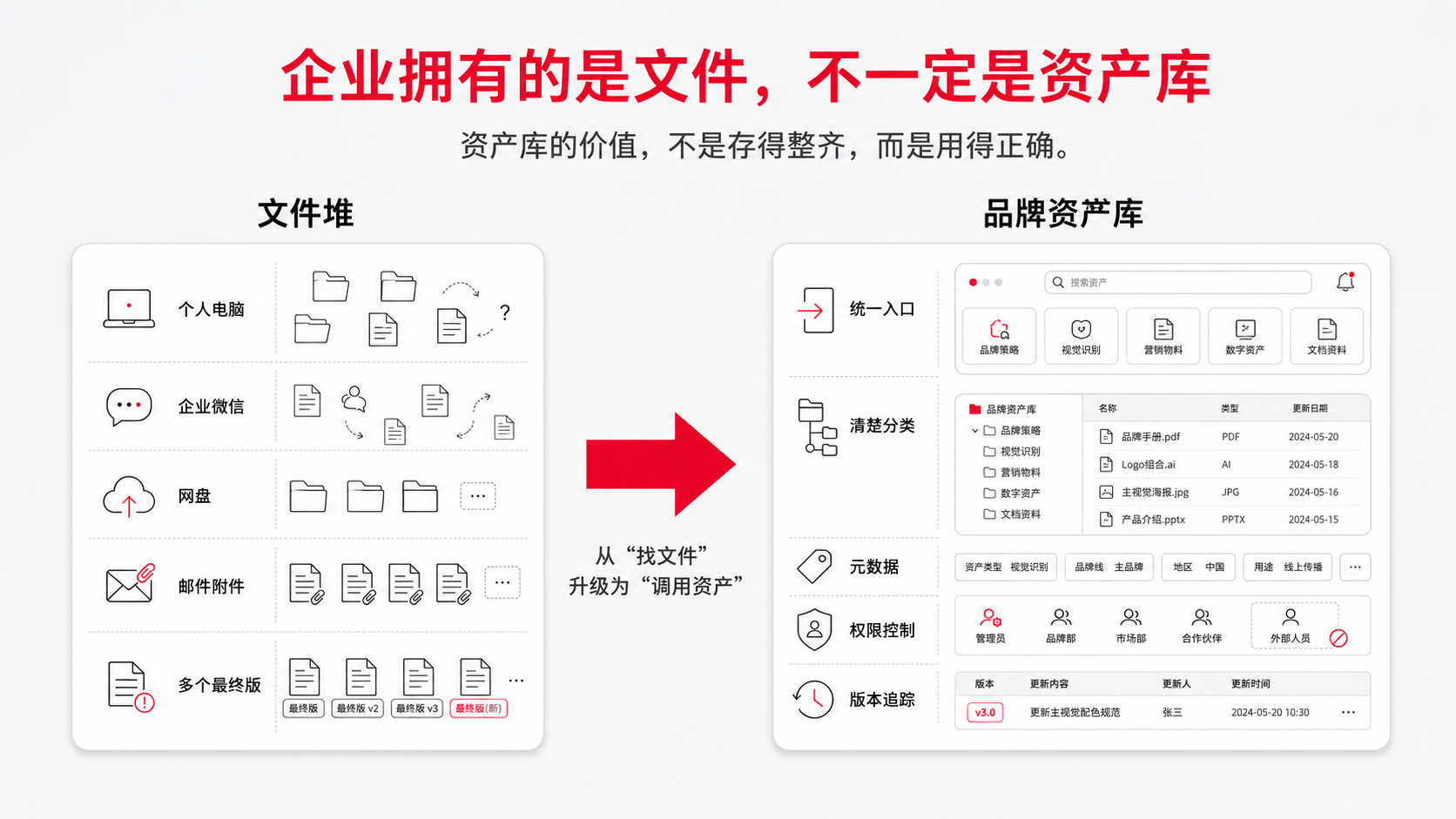 0-品牌资产库.png