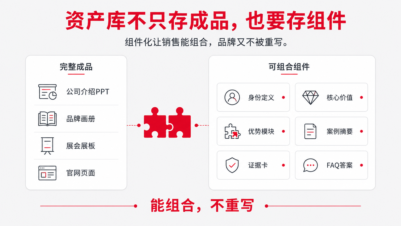 5-组件.png
