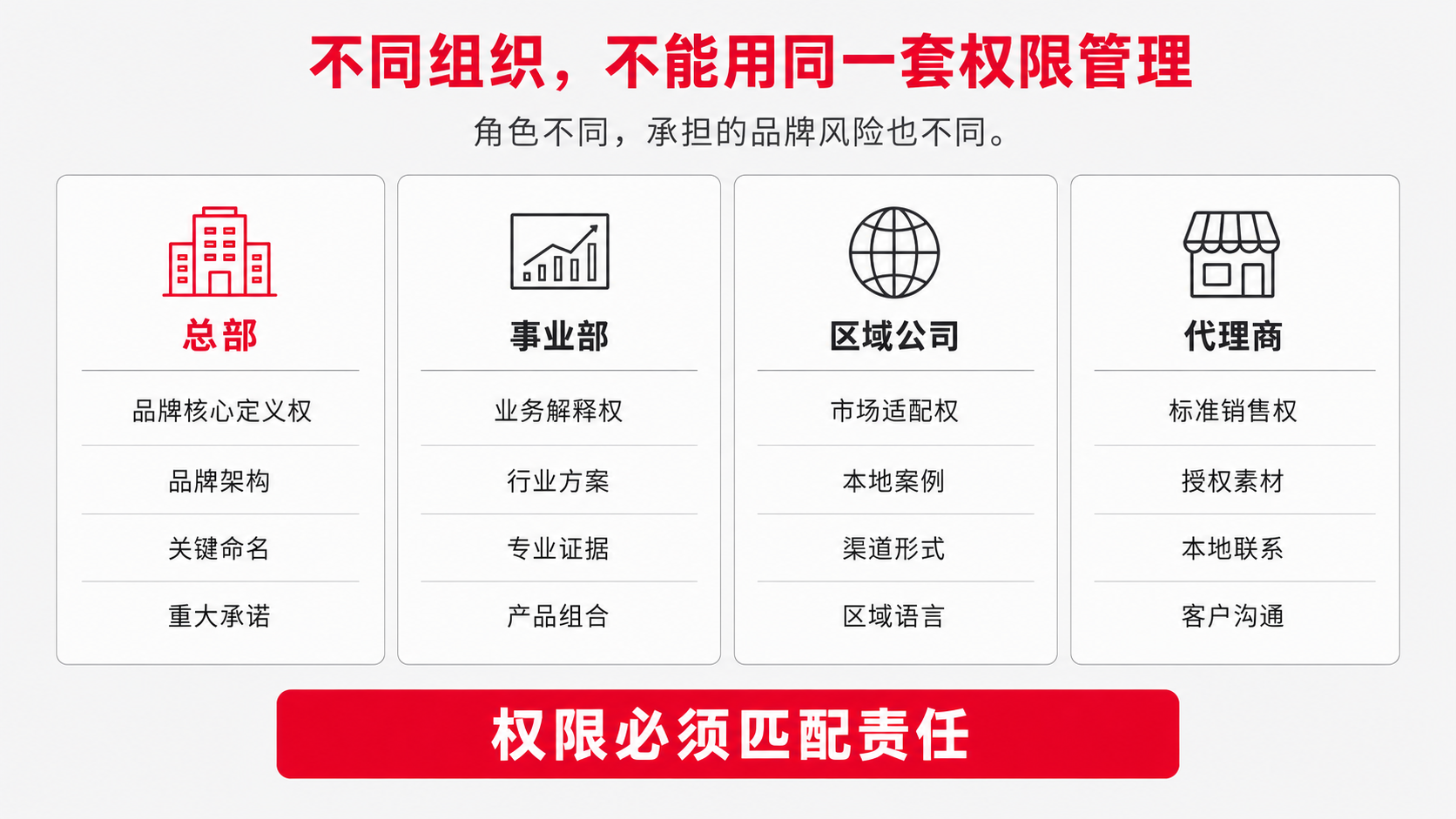2-四个角色.png