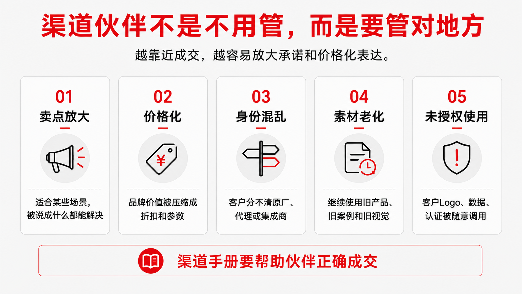 7-渠道伙伴 代理商.png