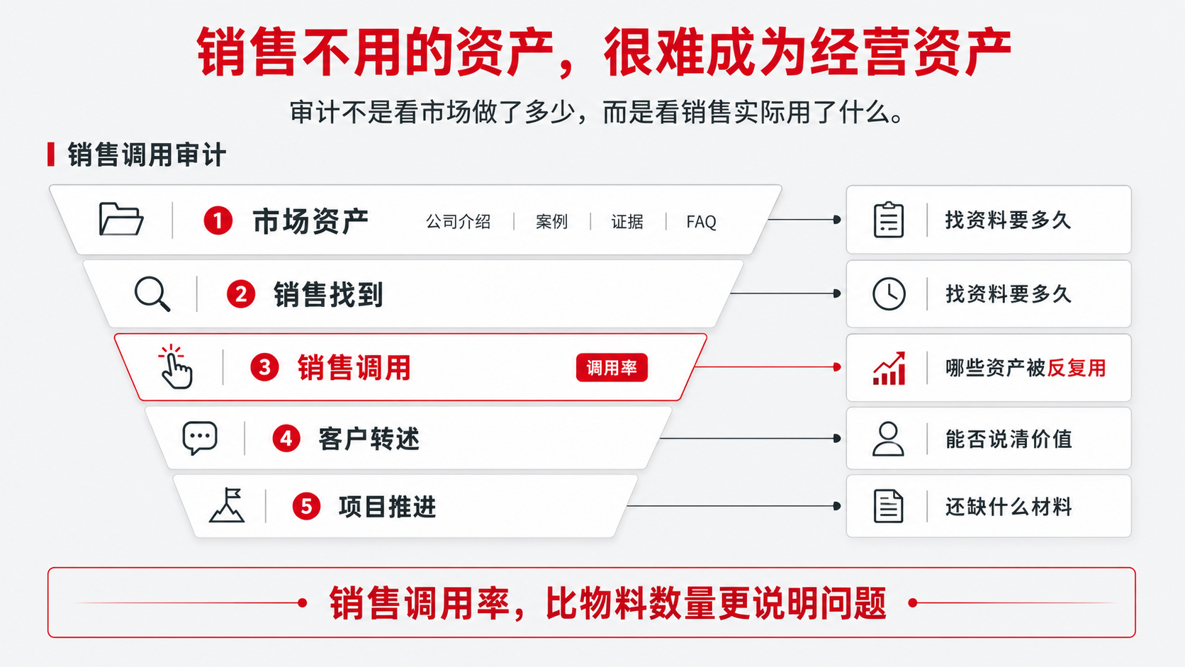 7-销售.png