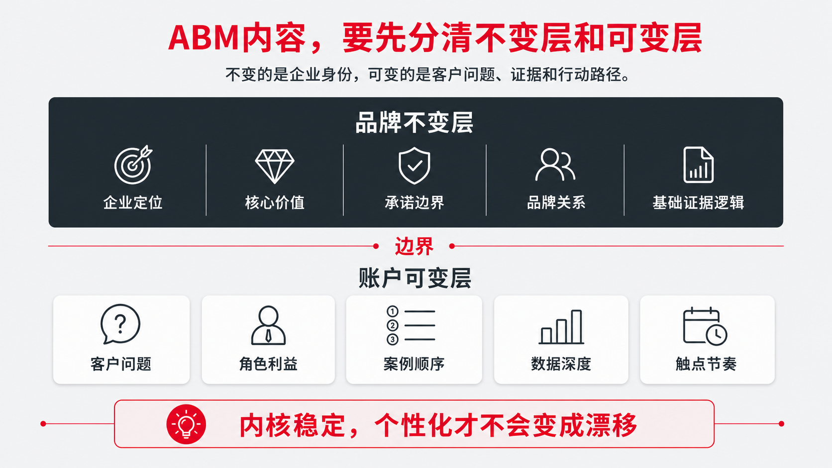 2 ABM.png