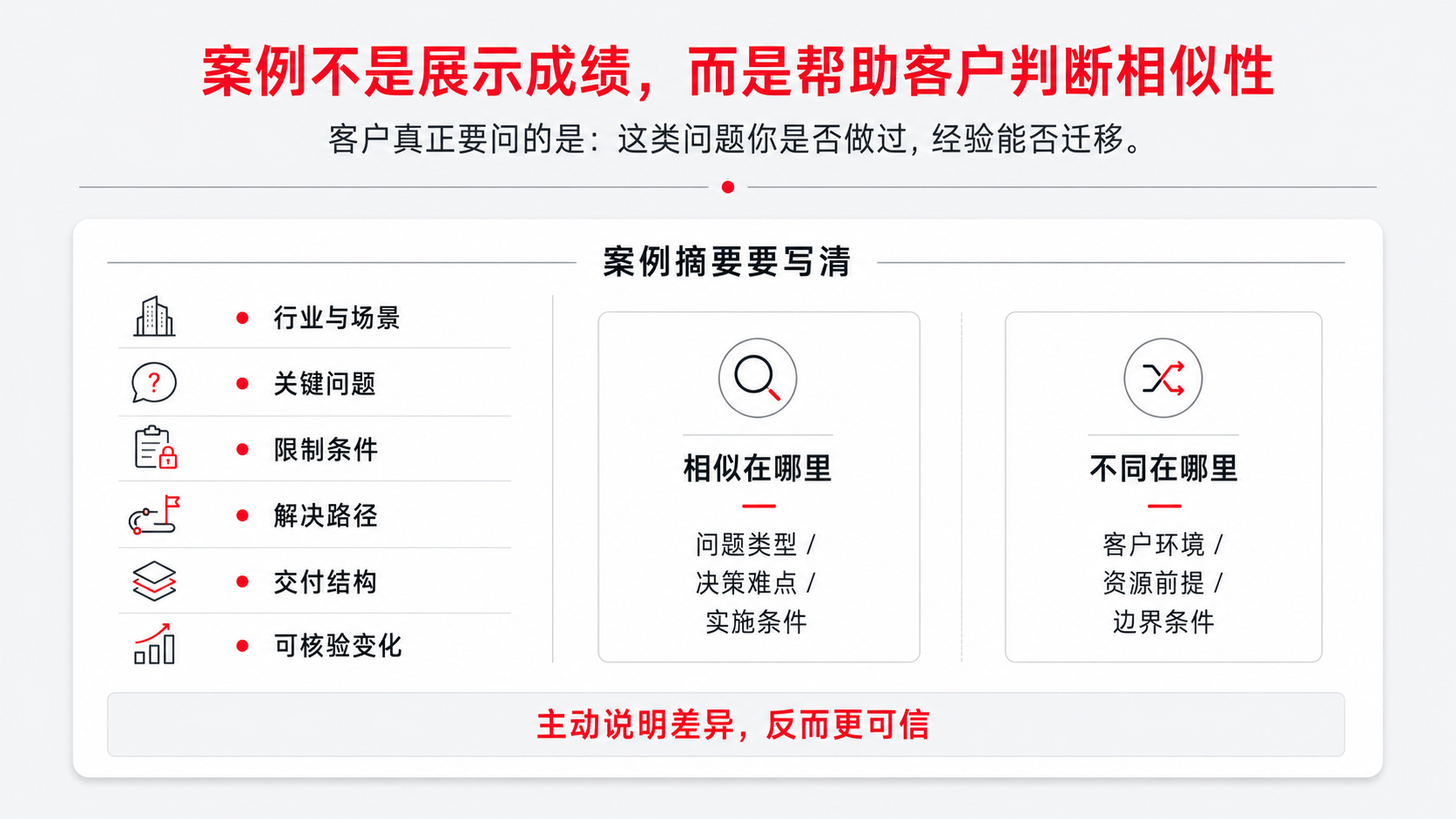8 案例材料.png