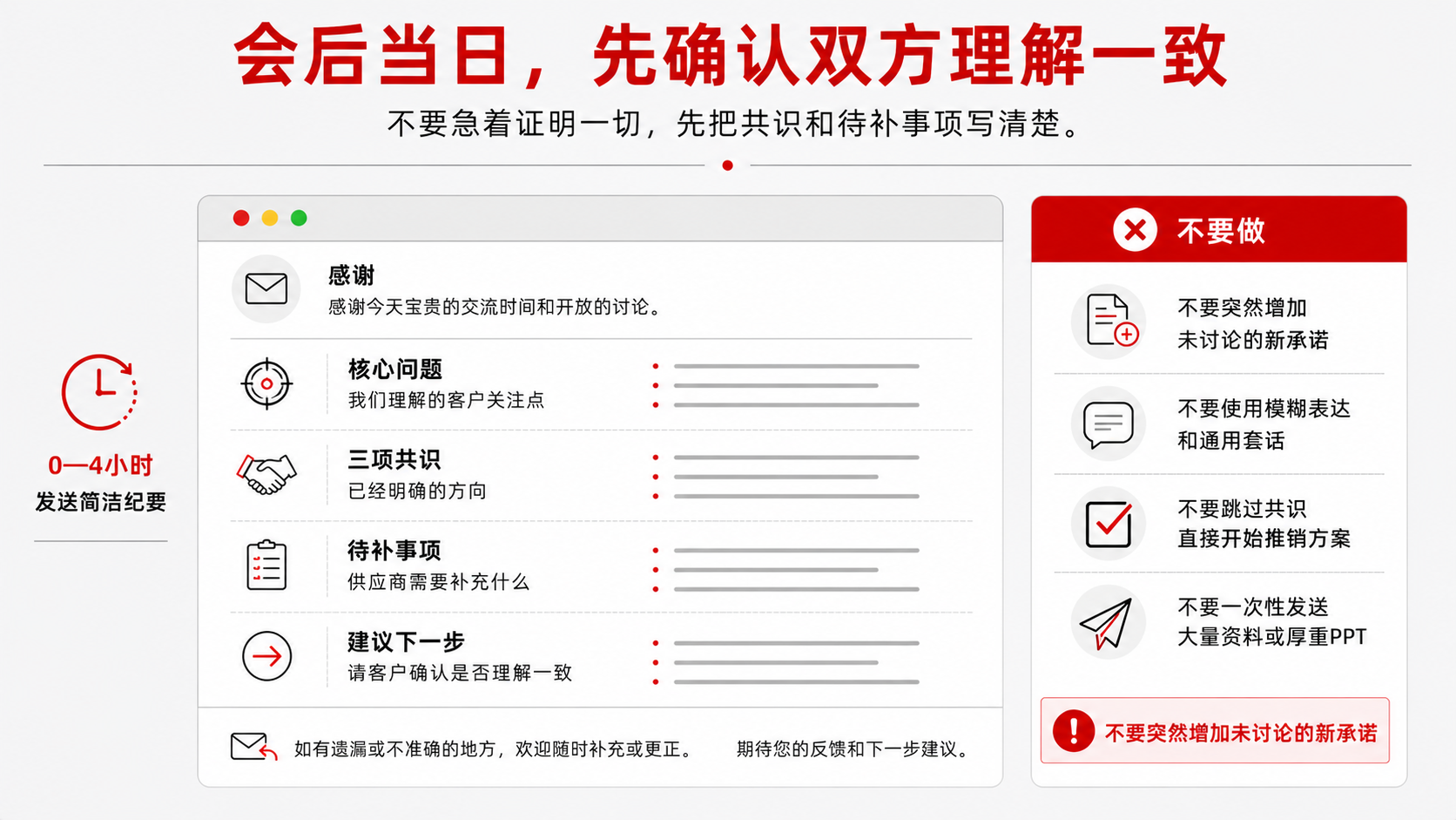 3 简洁纪要 感谢.png