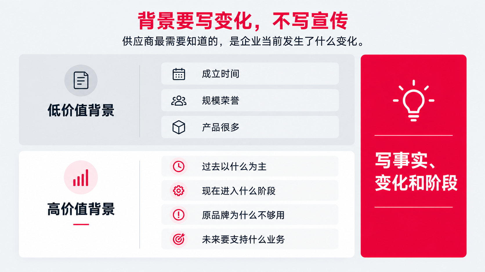 2 背景.png