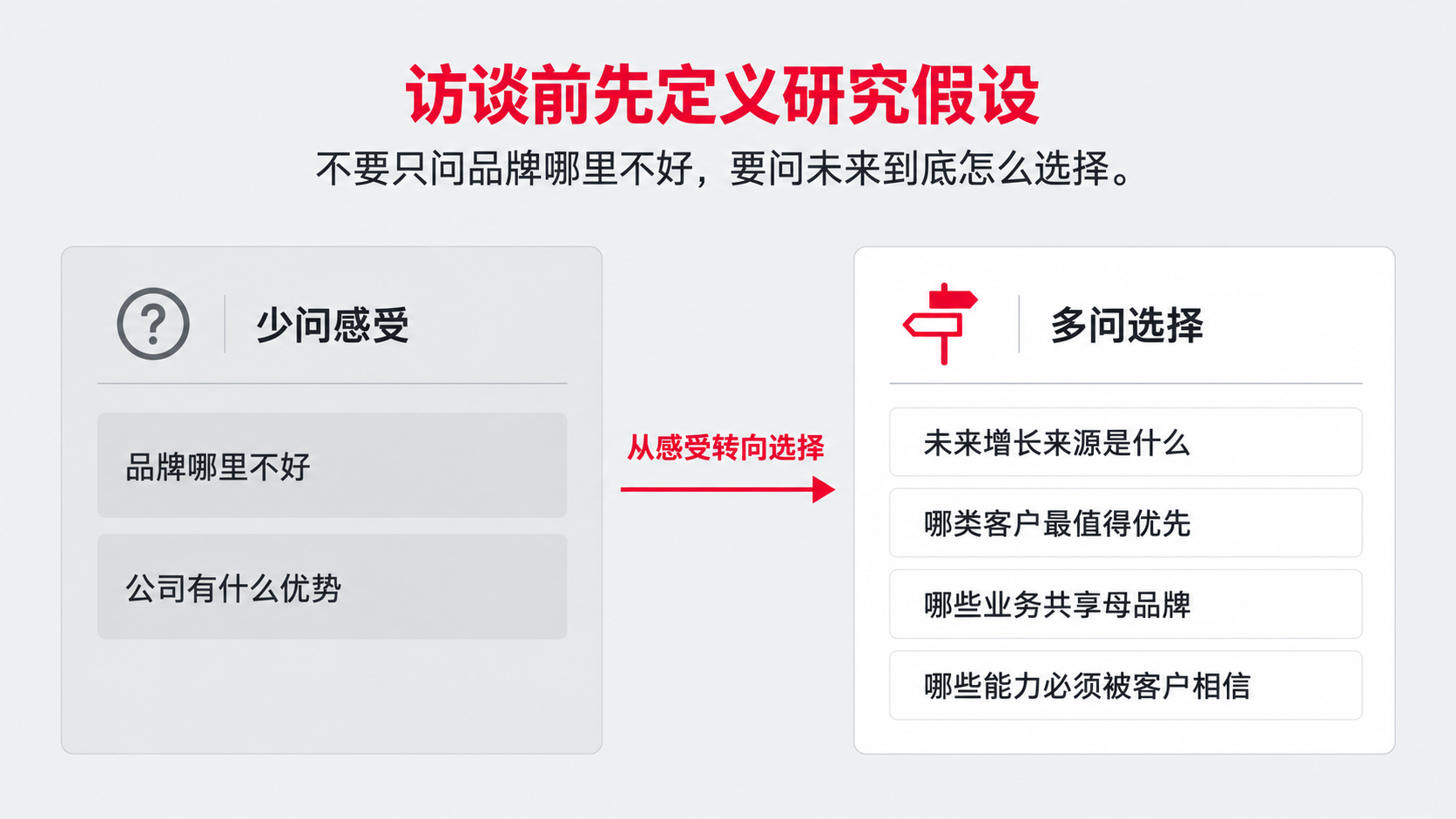 2 访谈前.png