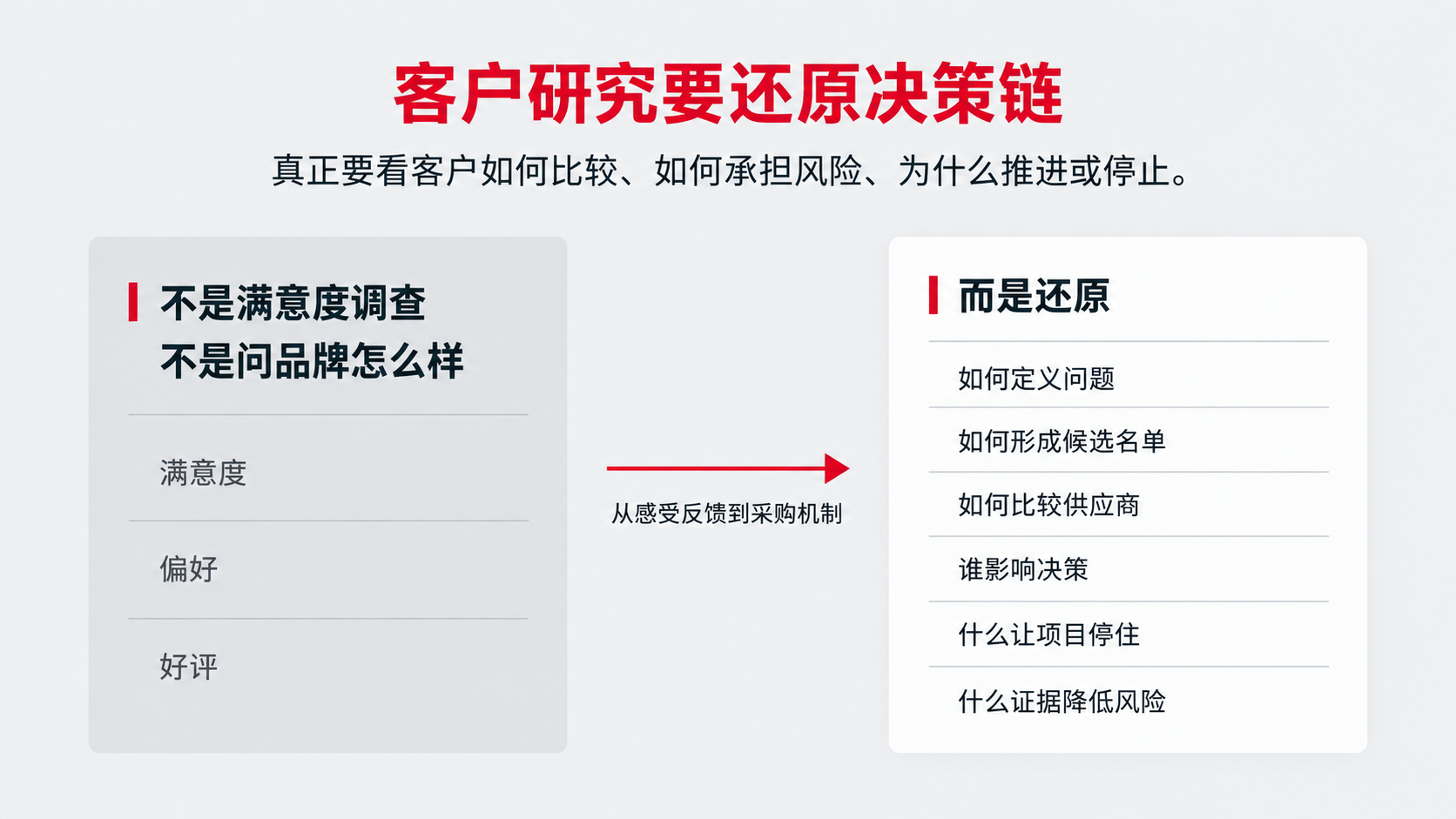 0 还原.png