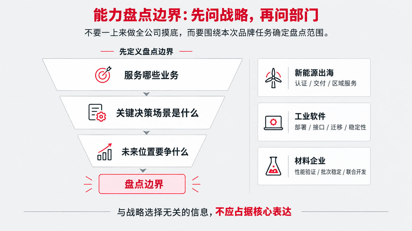 2-3 边界.png