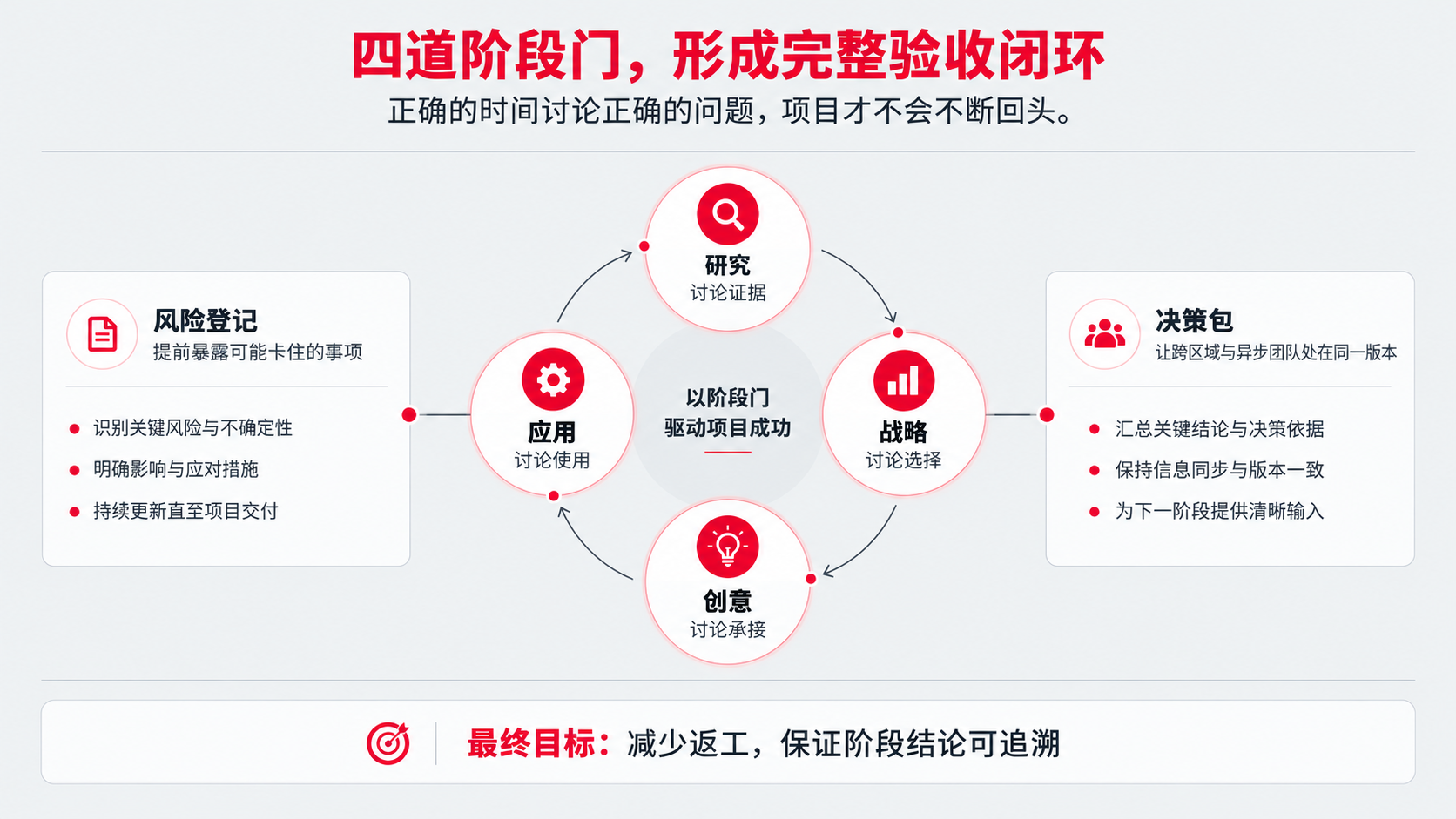 15 16 风险等级 跨区域.png