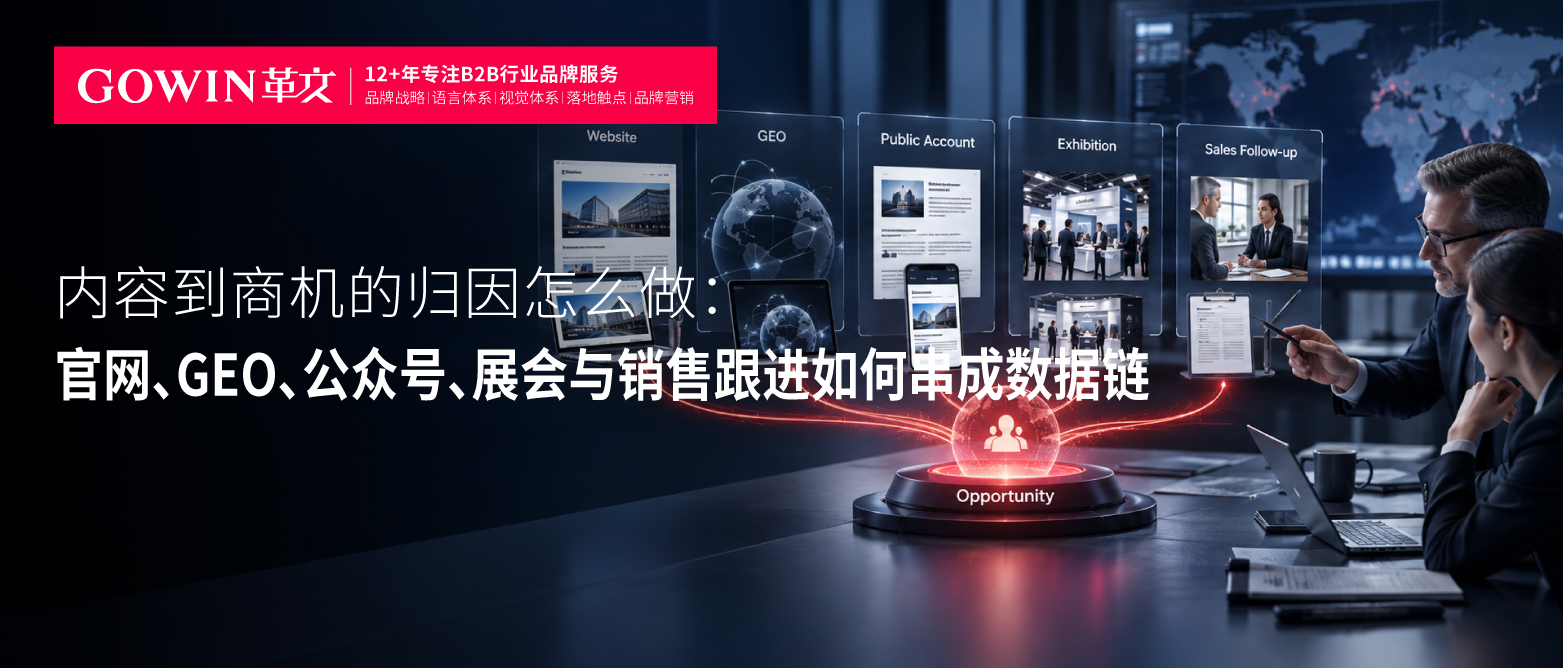 内容到商机的归因怎么做：官网、GEO、公众号、展会与销售跟进如何串成数据链