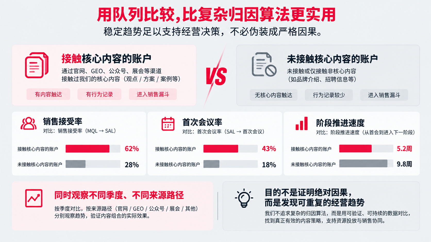 8 队列比较.png