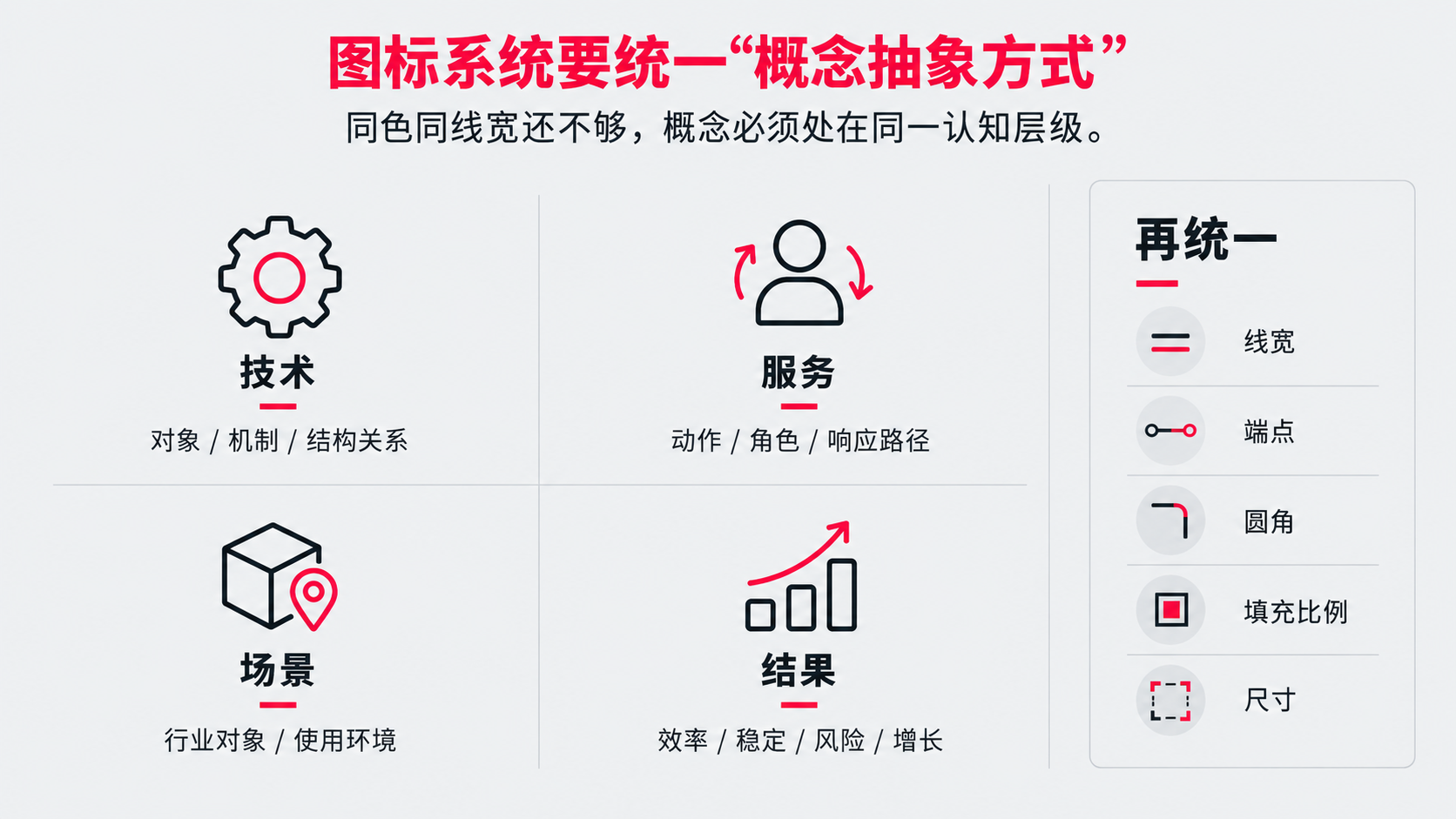 4 图标系统.png