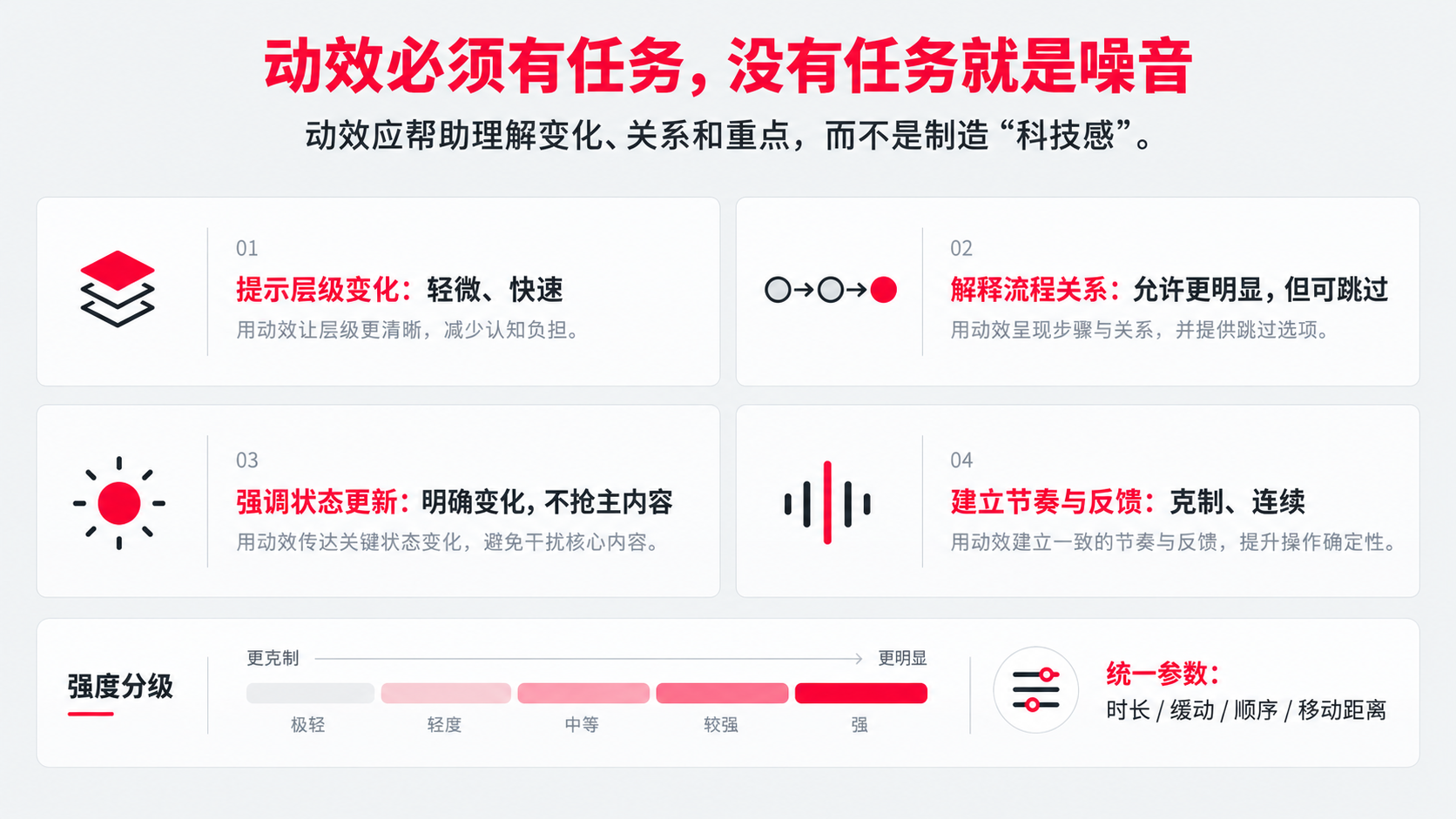 6 动效.png