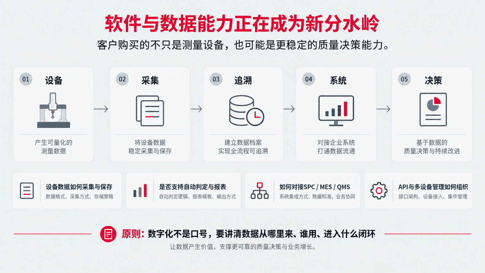 9 分水岭.png
