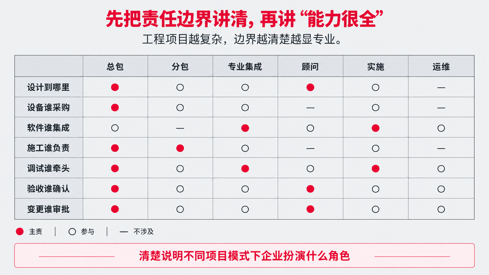 1 边界.png