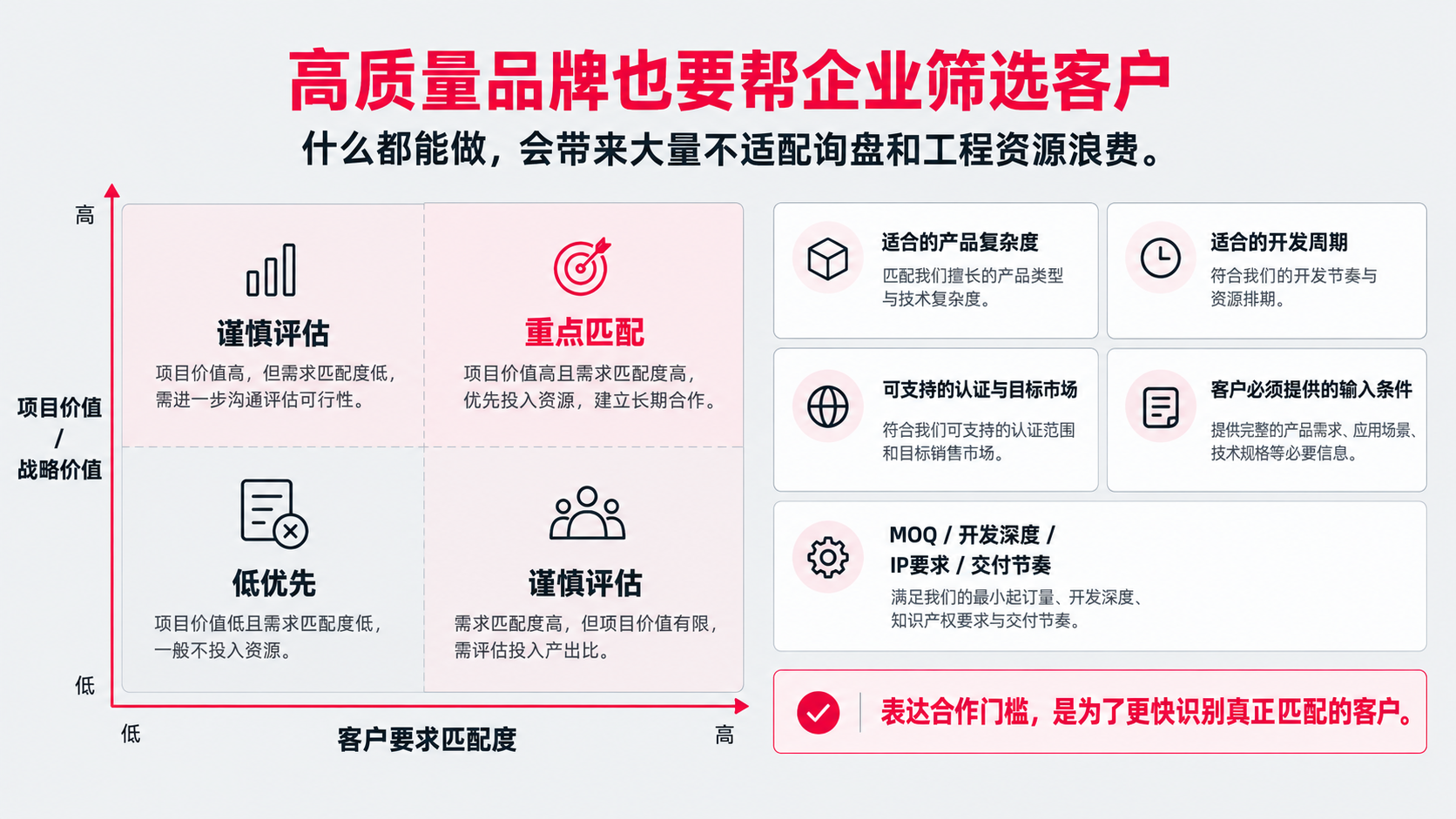 7 筛选客户.png