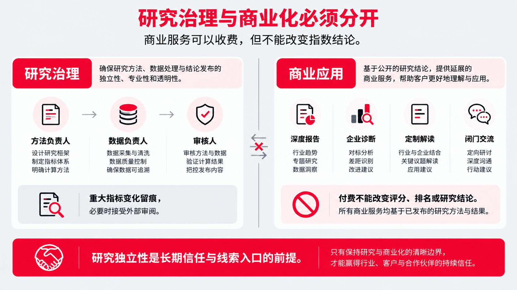 8 商业服务.png