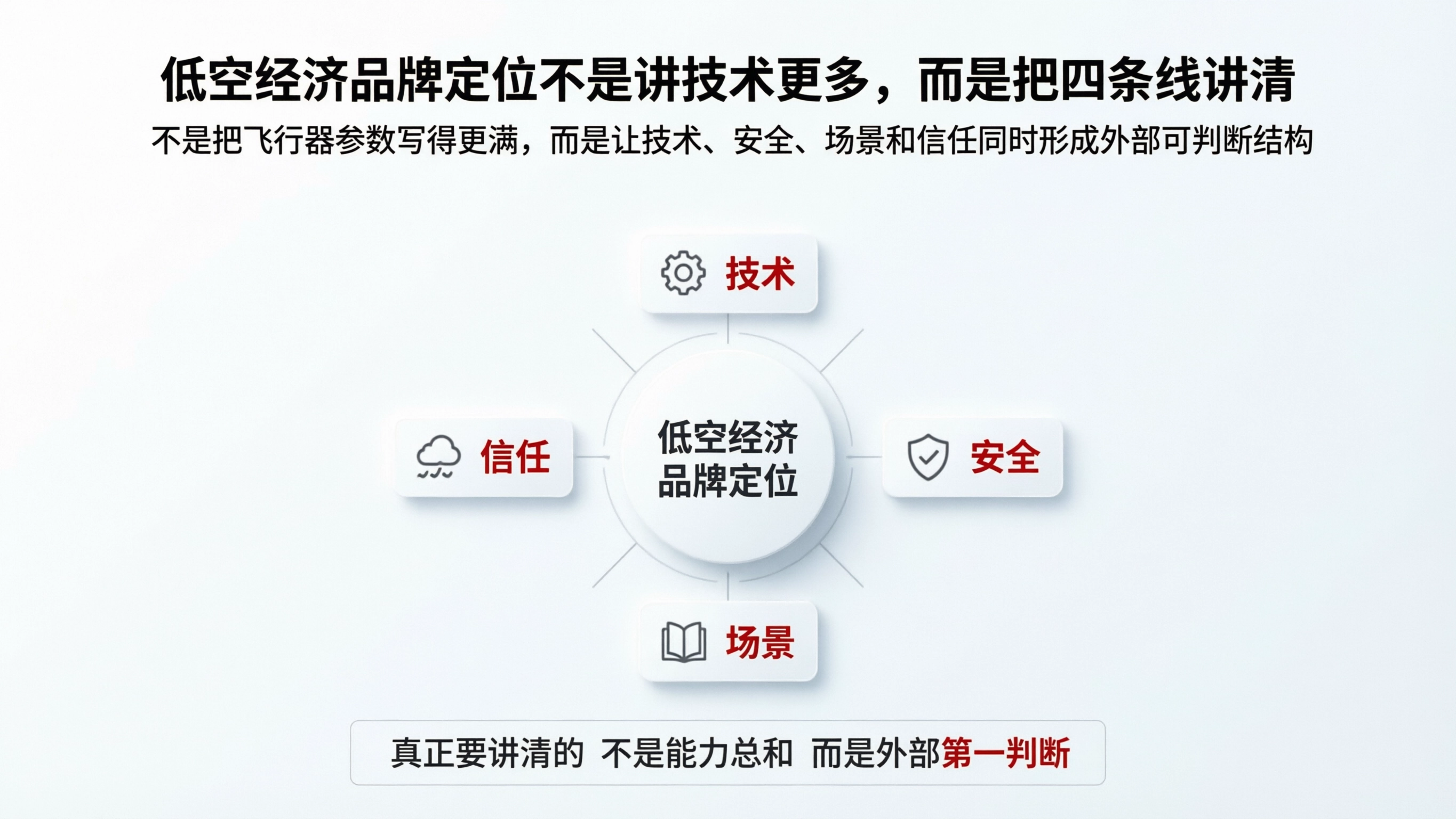 配图1.png
