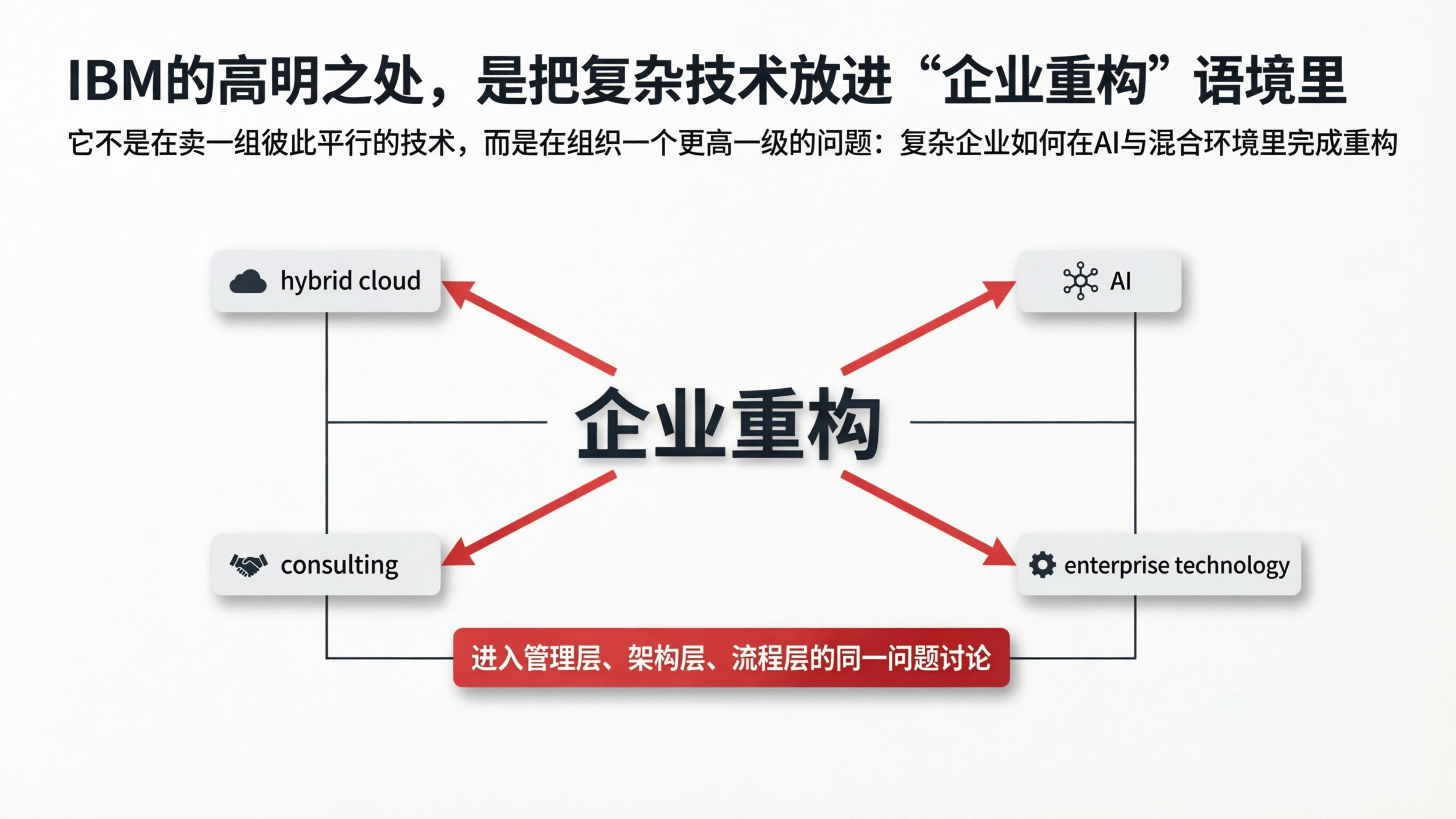 配图2.png