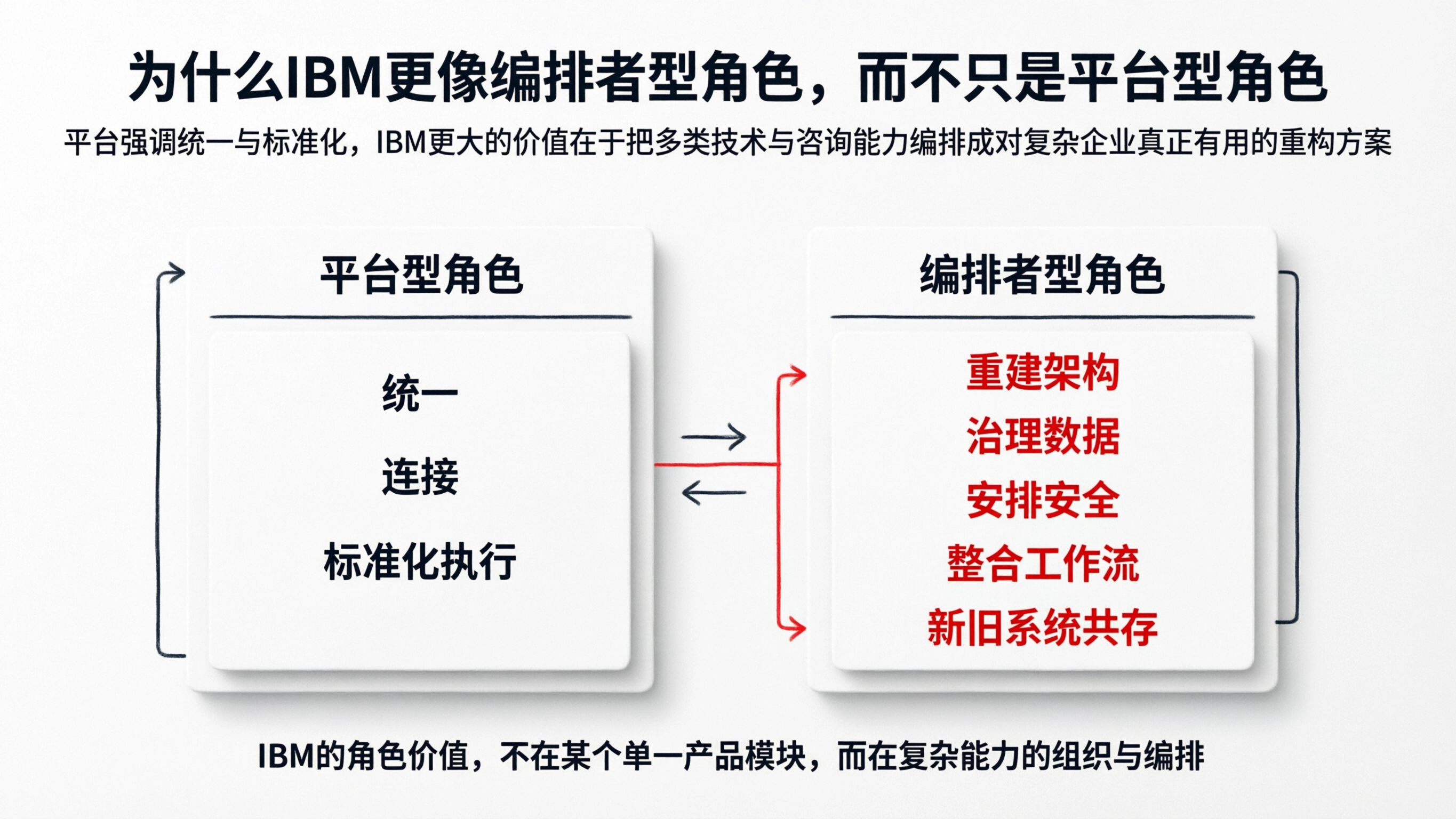 配图3.png