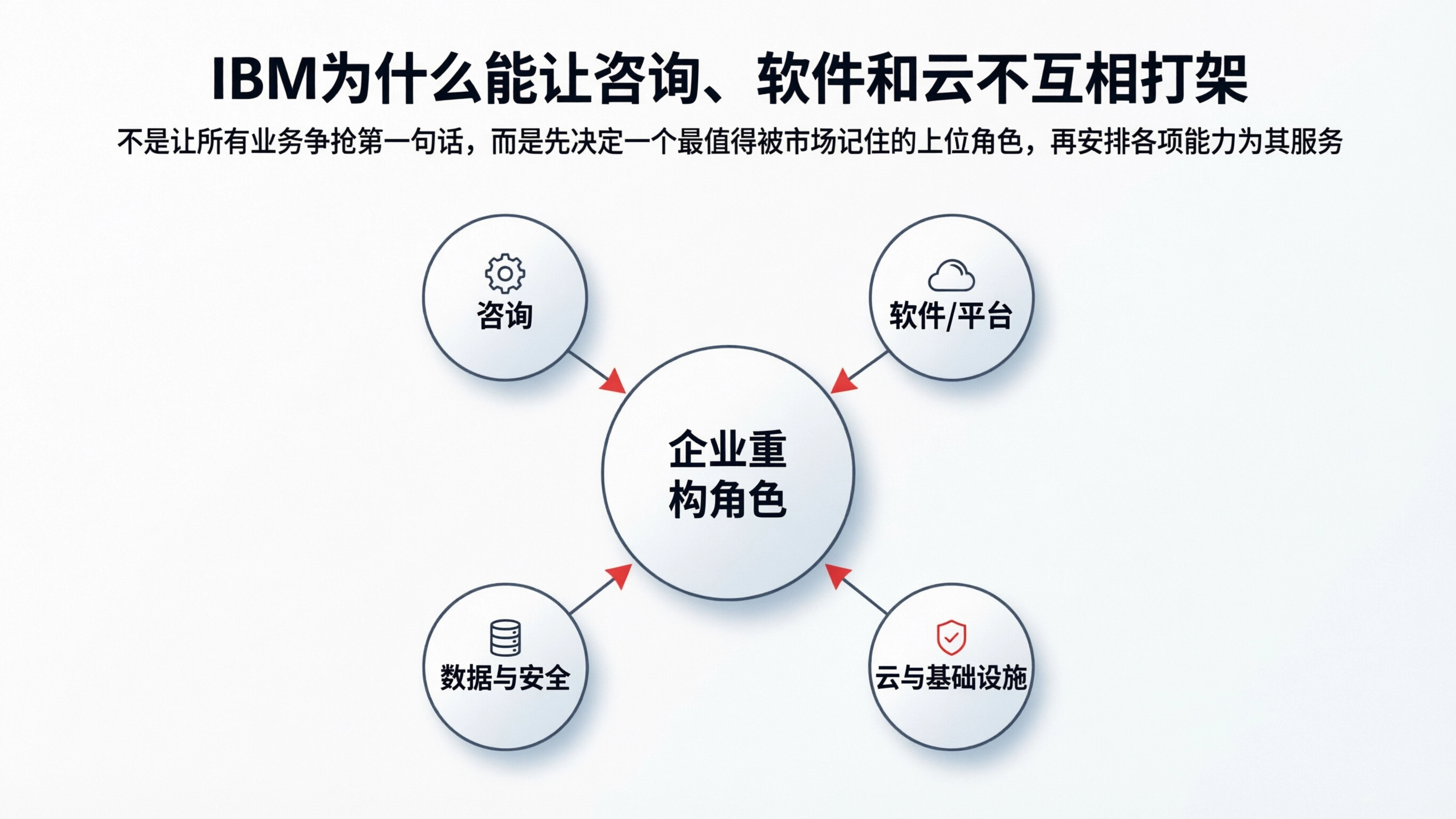 配图6.png