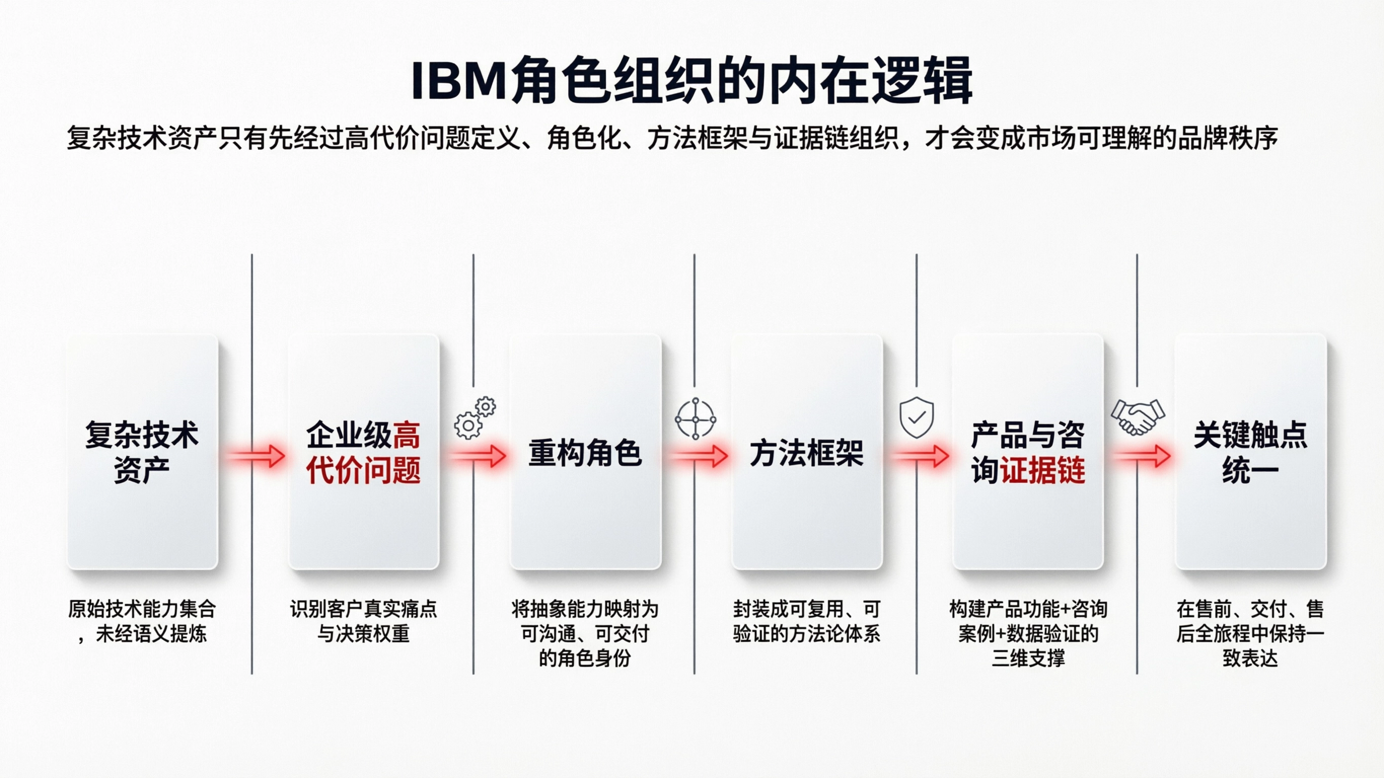 配图7.png