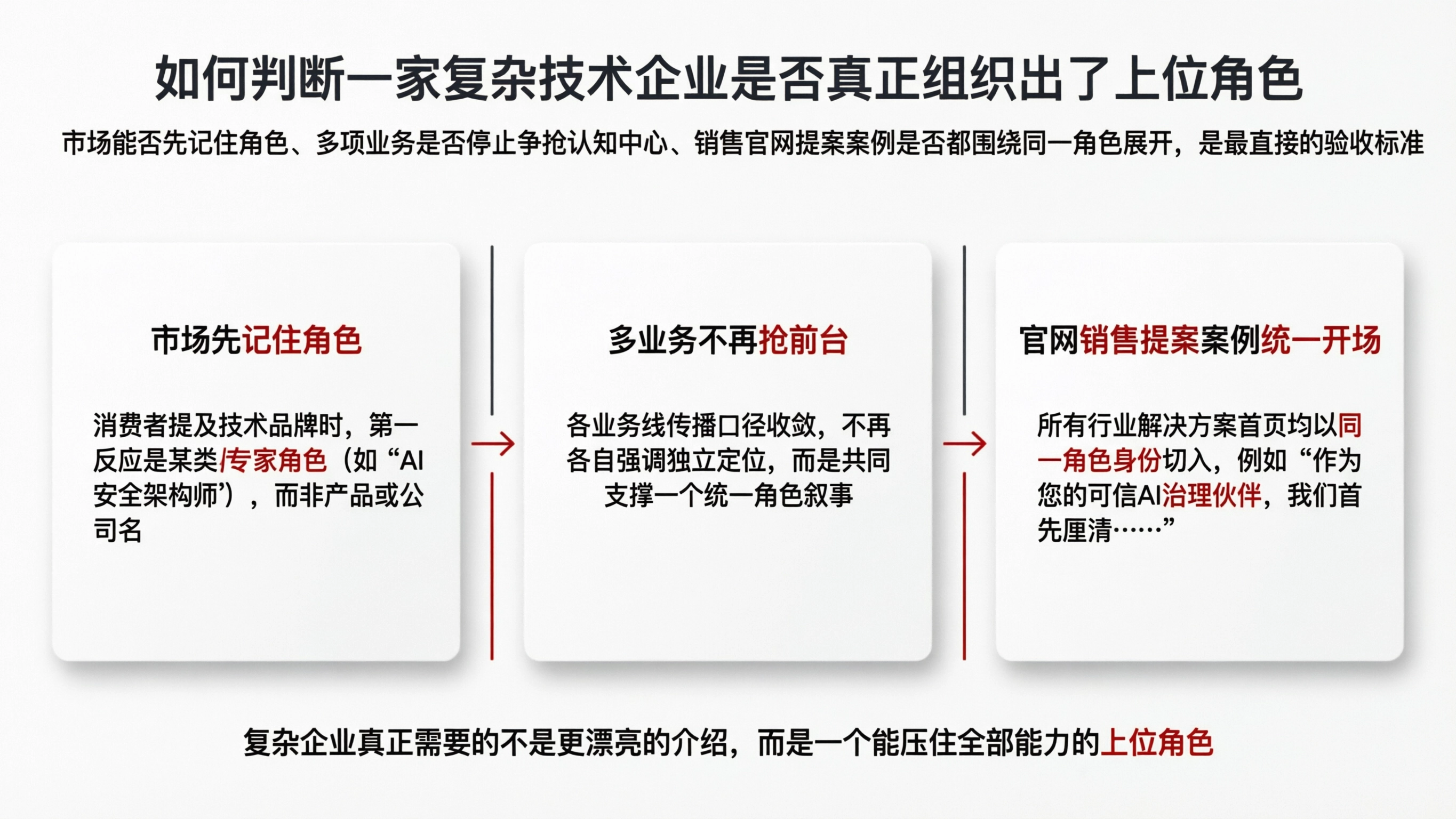配图10.png
