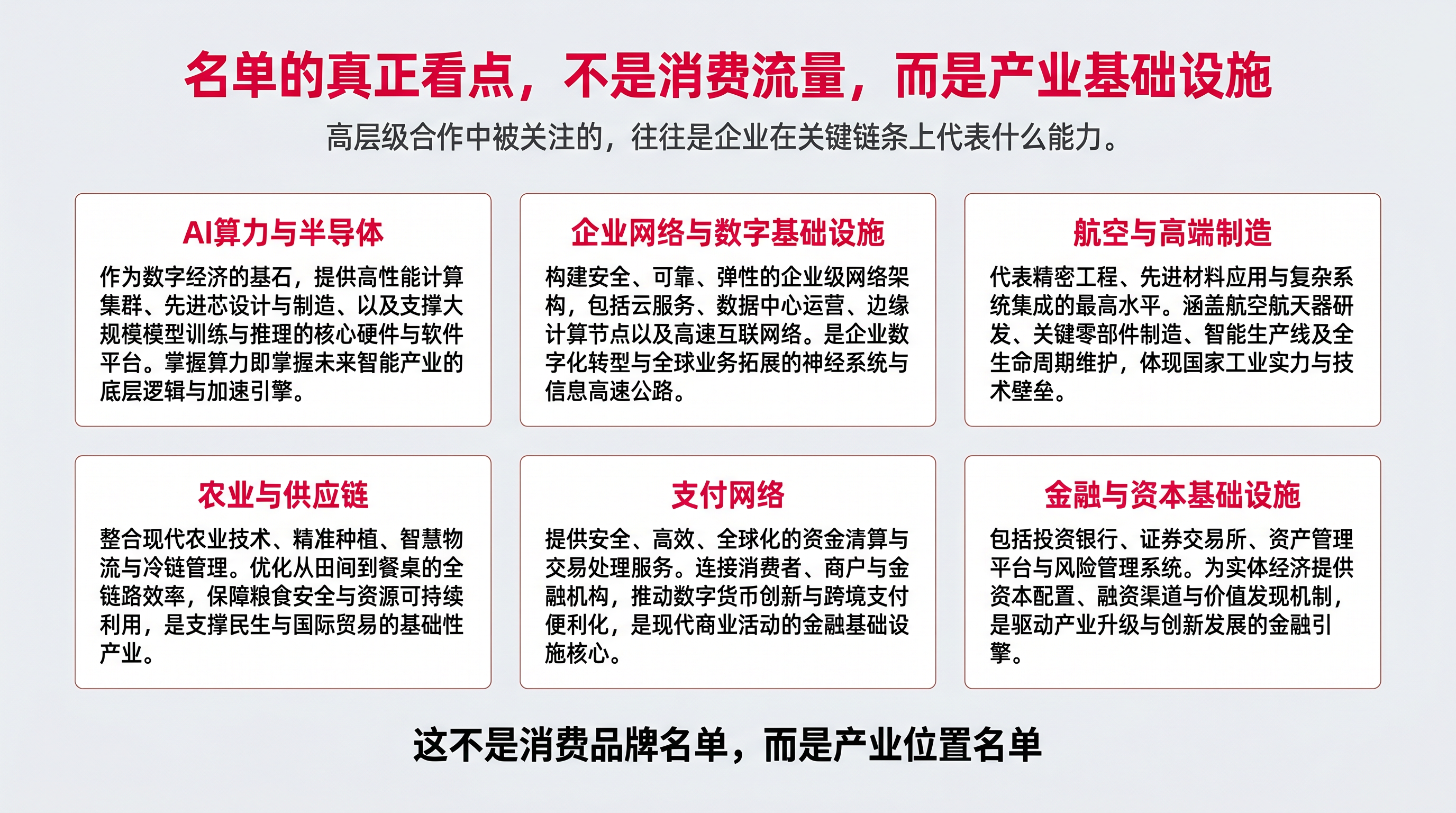 图2_产业基础设施分类图.png