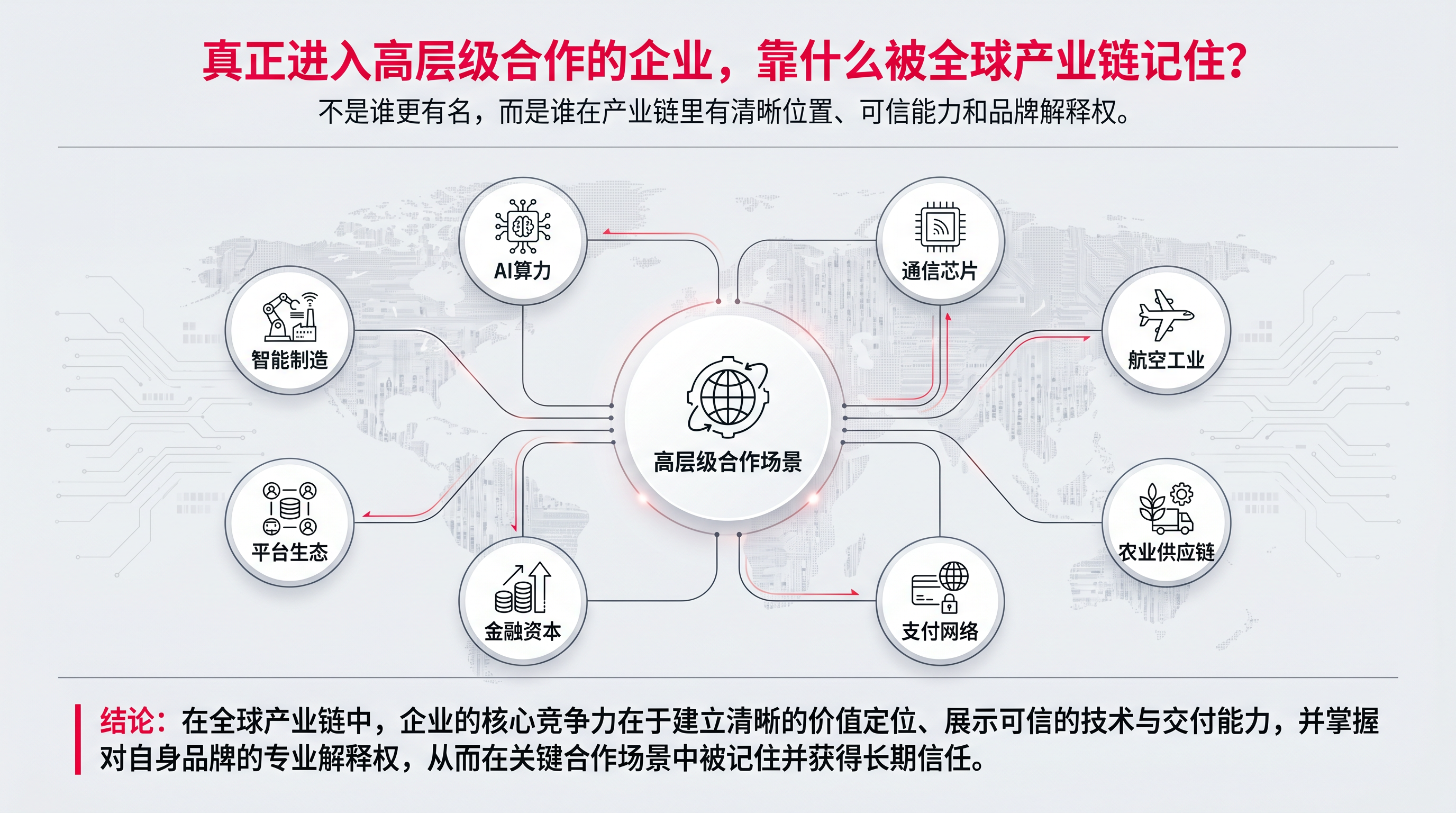 图1_总体判断.png